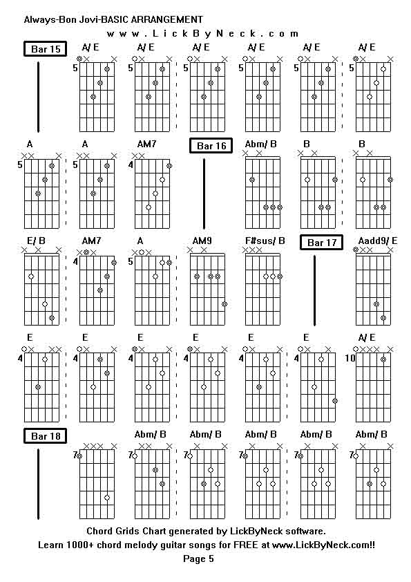 Chord Grids Chart of chord melody fingerstyle guitar song-Always-Bon Jovi-BASIC ARRANGEMENT,generated by LickByNeck software.